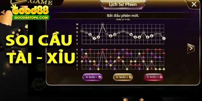 Soi cầu tài xỉu